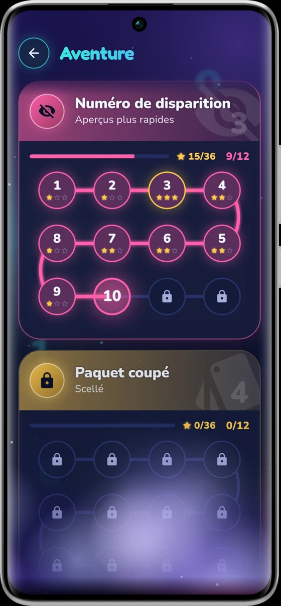 Les chapitres et étoiles de l’Aventure