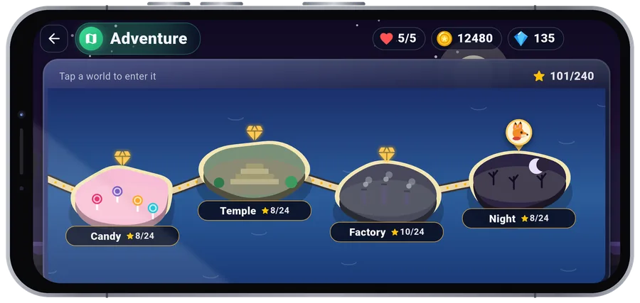 The adventure map