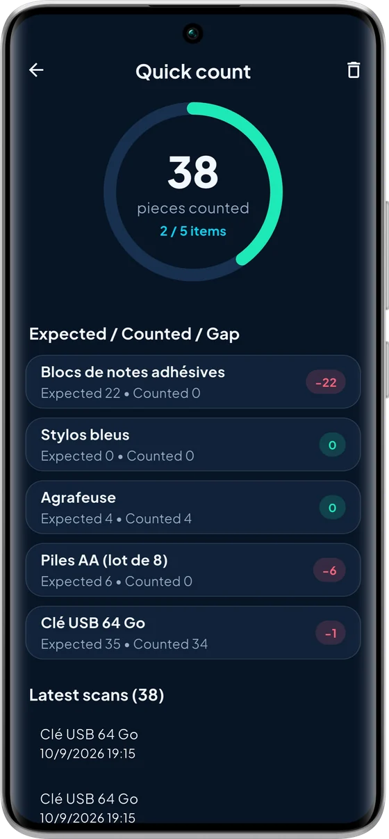 Stock count session with expected stock, counted stock and the gap