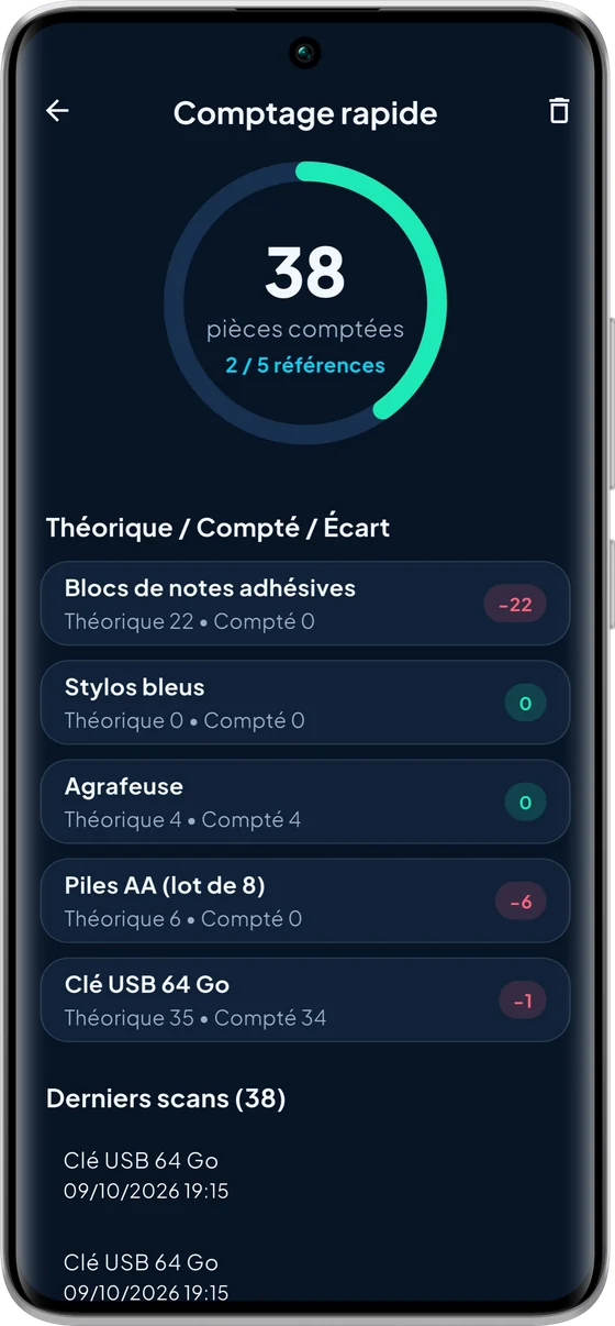 Session de comptage avec le stock attendu, le stock compté et l'écart